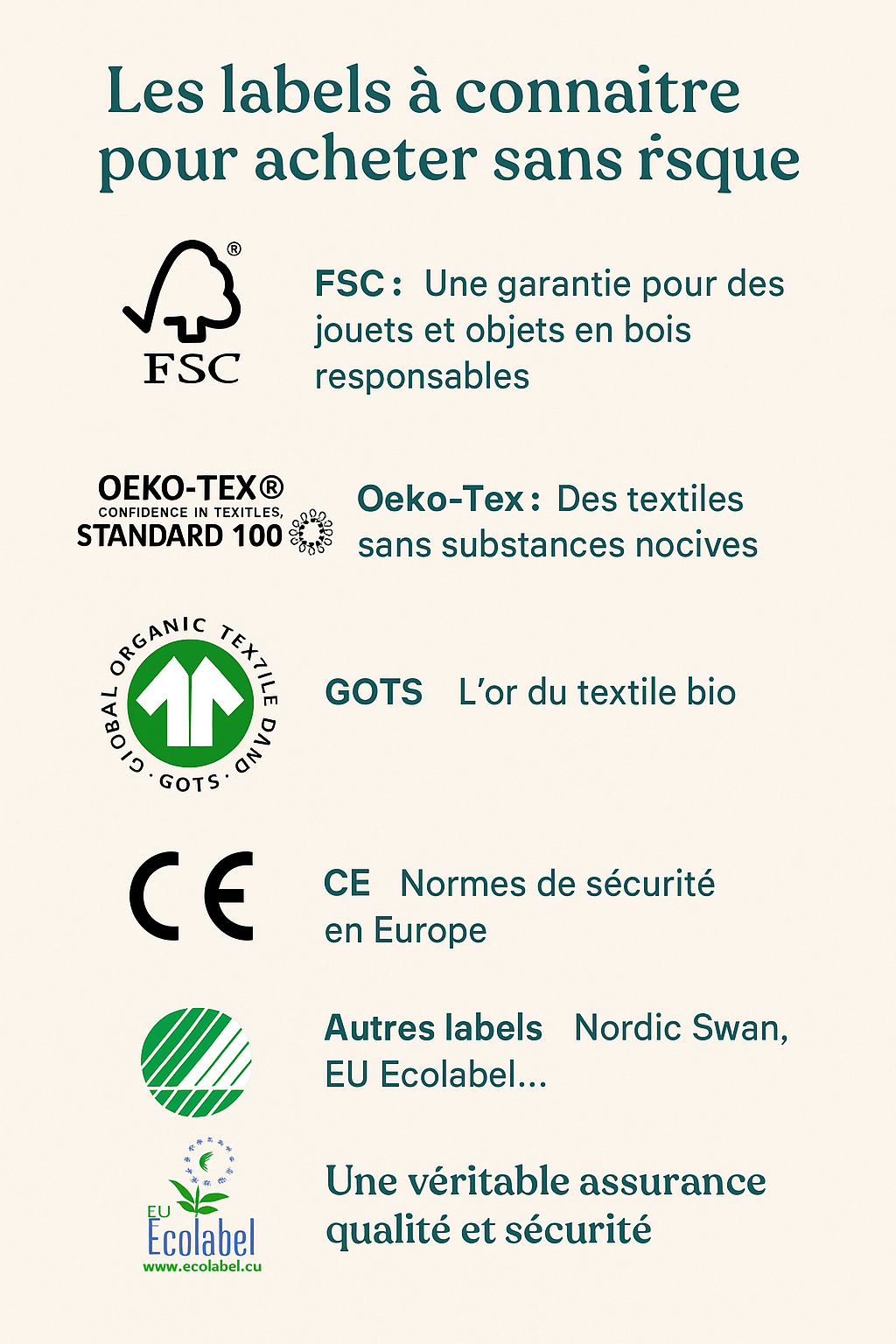 🌱 Les labels à connaître pour acheter sans risque : FSC®, Oeko-Tex®, etc.